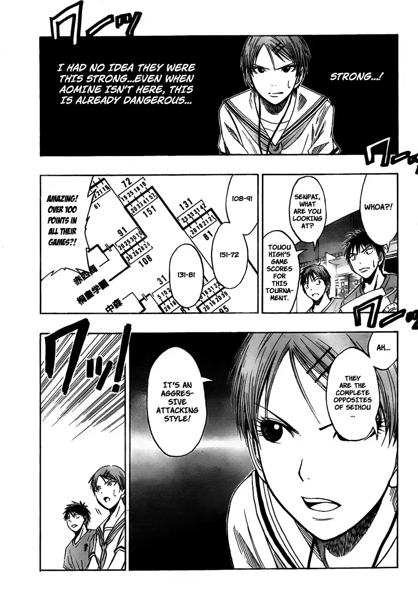 Kuroko no Basket Chapter 43 6